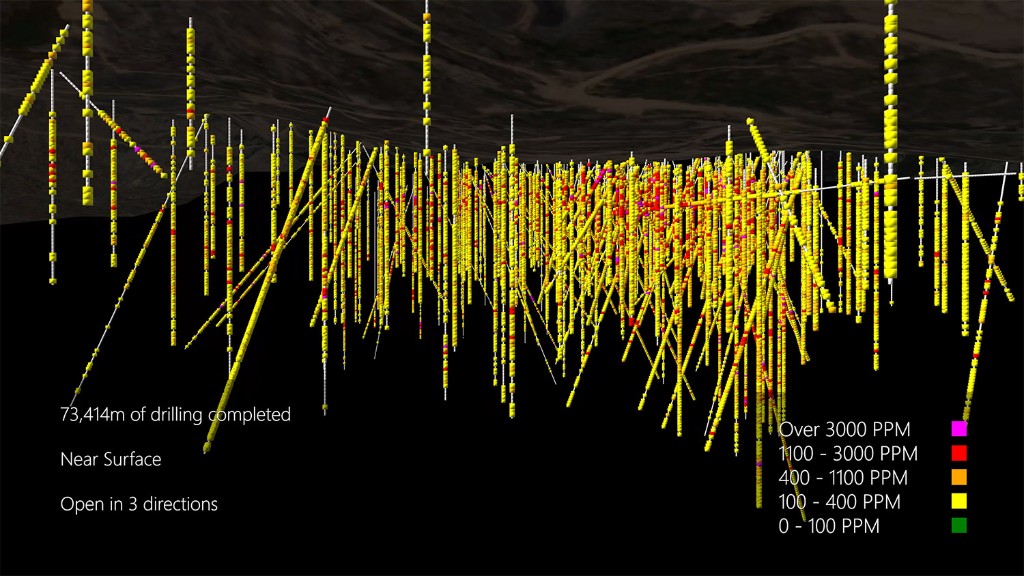 3D Data Animations
